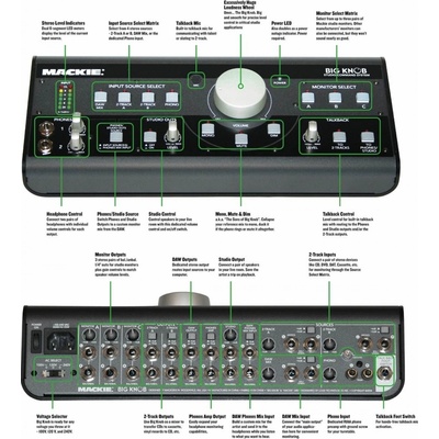 MACKIE BIG KNOB – Zboží Mobilmania