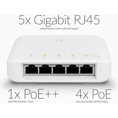 UBIQUITI USW-Flex-Mini