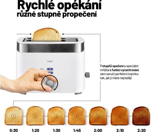 Lauben Toaster T17WS