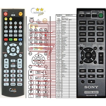 GENERAL SONY RM-AMU121 - съвместимо дистанционно управление на марката General (RM-AMU121)