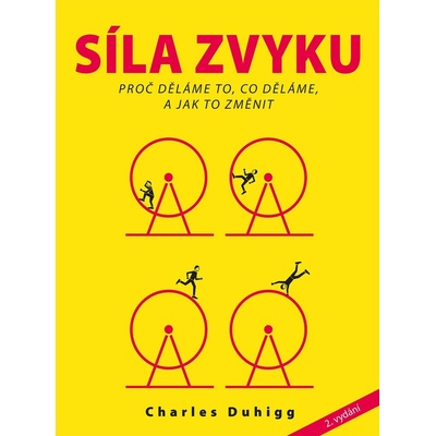 Síla zvyku