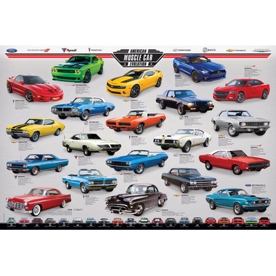 EUROGRAPHICS - Puzzle American Muscle Car Evolution - 1 000 piese