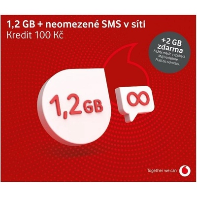 Vodafone SIM karta na data SK48A190