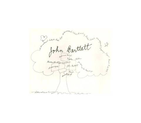 Bartlett,john David: Driftin LP