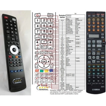 Diaľkový ovládač Yamaha RAV372