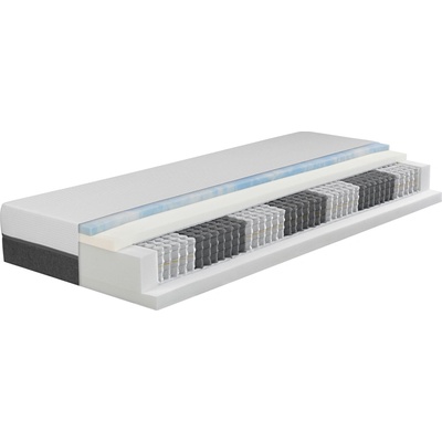 LIVARNO Royal Support Visco H3