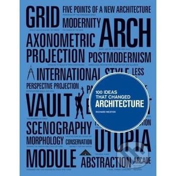 100 Ideas that Changed Architecture