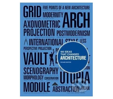 100 Ideas that Changed Architecture