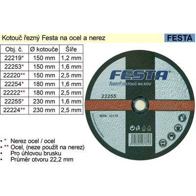 Festa Levior Kotouč řezný 230 x 2,5 x 22,2 mm 22224