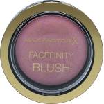 MAX Factor Creme Puff Blush 1, 5 g руж 05 lovely pink