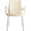 ITTC Stima Boulevard Avorio