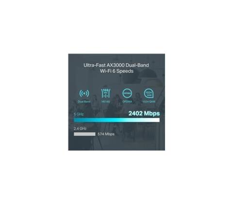 TP-Link Omada ER706W