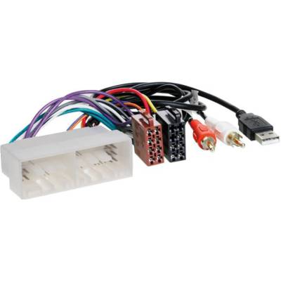 Konektor ISO Hyundai/Kia 2017- + USB & AUX konektor