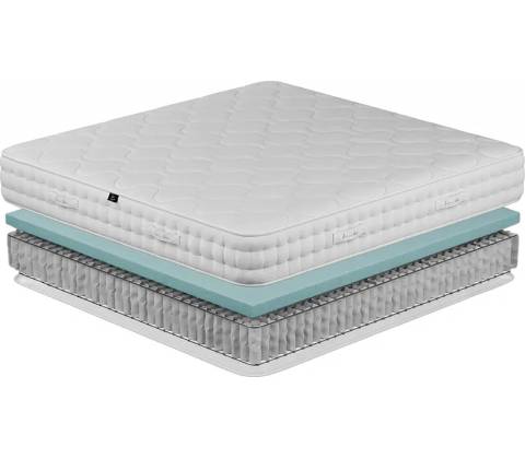 Bedis Comfort
