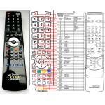 GENERAL HARMAN KARDON HK-3470, HK-3550 - съвместимо дистанционно управление на марката General (HK-3470, HK-3550) Дистанционно