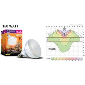 Arcadia UV Basking Lamp 160 W