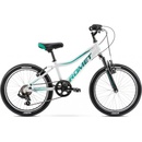 Romet Rambler 2021