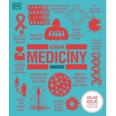 Kniha medicíny