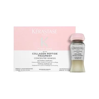 Kérastase Fusio-Dose Concentré Genesis Грижа за косата Против косопад 10 x 12 ml