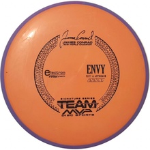 Axiom Envy Electron Firm James Conrad