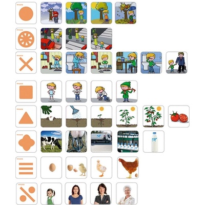 Miniland Učebné sekvencie Malé príbehy 5 6 rokov