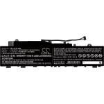 Cameron Sino Батерия за лаптоп LENOVO IdeaPad 5 14 L19C3PF3 LiPo 11.55V 4900mAh CAMERON SINO (CS-LVP514NB) - cybertrade