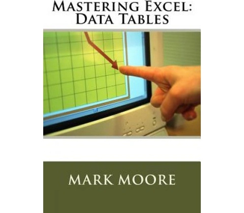 Mastering Excel: Data Tables