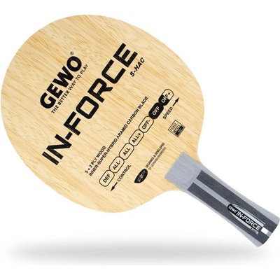 Gewo In-force S-HAC OFF