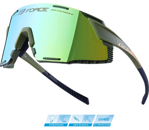 Force Grip