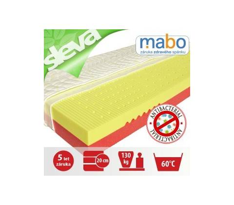 Mabo MATY