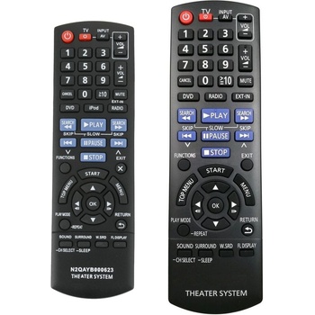 съвместим Panasonic n2qayb000627 - заместител дистанционно управление (n2qayb000627)