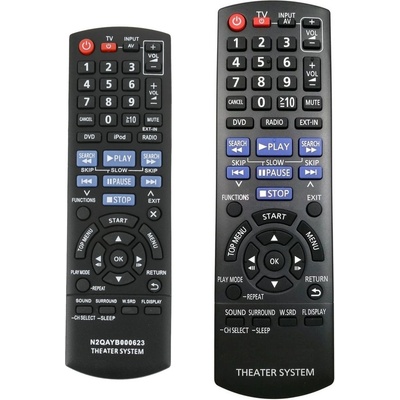 съвместим Panasonic n2qayb000627 - заместител дистанционно управление (n2qayb000627)