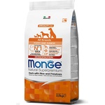  Monoprotein Puppy and Junior All Breeds Duck - 12кг