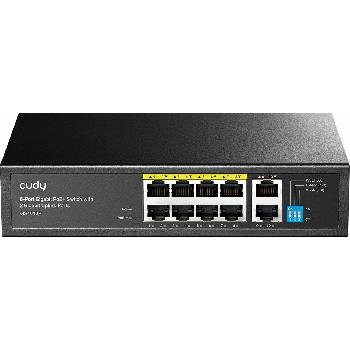 Cudy GS1010P