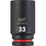 Milwaukee 4932480392