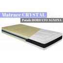 MOLMAT CRYSTAL