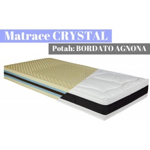 MOLMAT CRYSTAL