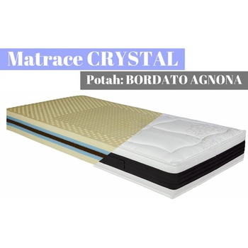MOLMAT CRYSTAL