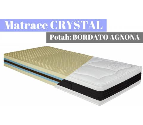 MOLMAT CRYSTAL