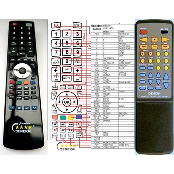 GENERAL DENON RC-840, RC-841 - съвместимо дистанционно управление на марката General (RC-840, RC-841)
