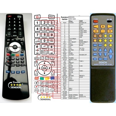 GENERAL DENON RC-840, RC-841 - съвместимо дистанционно управление на марката General (RC-840, RC-841)