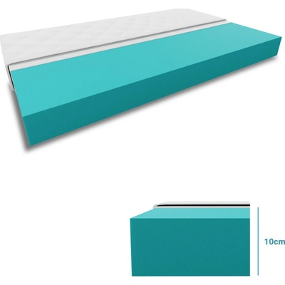 Textilomanie Economy