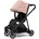 Thule Shine