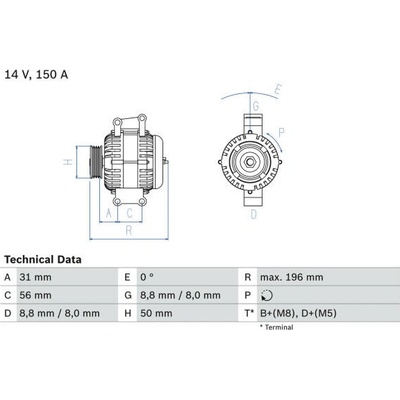 generátor BOSCH 0 986 043 910 BO 0986043910