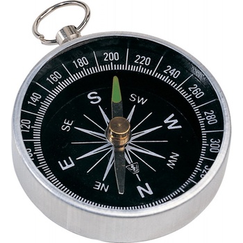 Nansen kompas