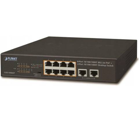 Planet GSD-1008HP