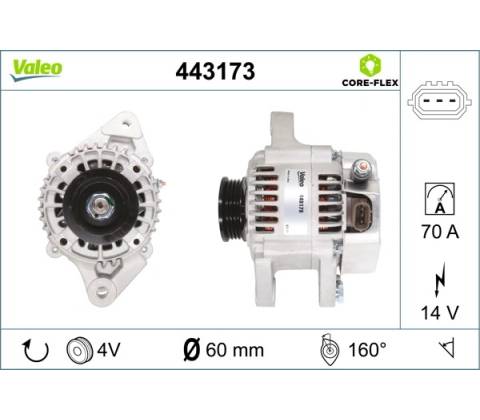 generátor VALEO 443173
