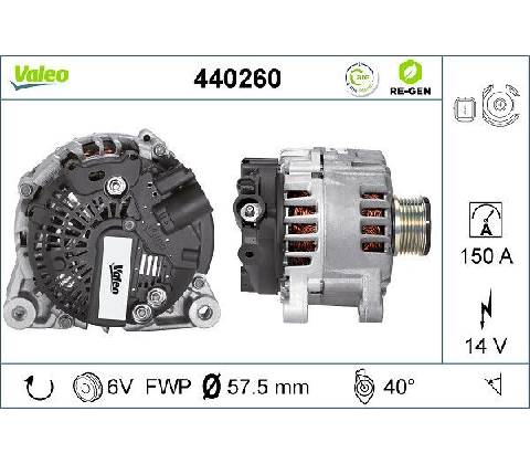 Alternátor VALEO 440260
