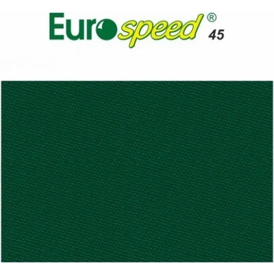 Eurospeed 70 SUPER PRO 165cm – Zboží Dáma