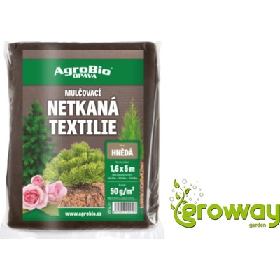 Juta netkaná mulčovací textilie 50g/m² 1,6 x 5 m černá – Zboží Dáma
